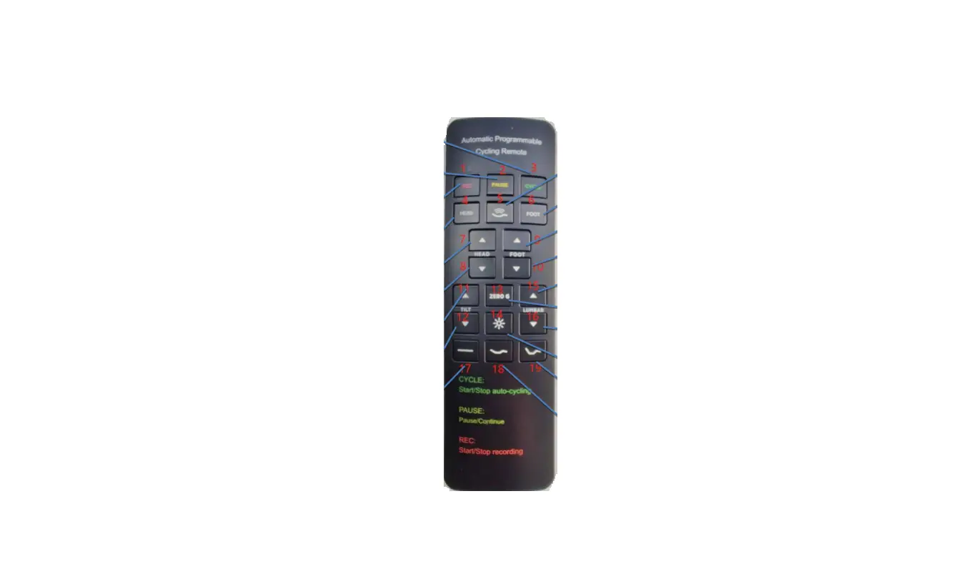 Keeson Technology Rf404a Automatic Programmable Cycling Remote Instructions Keeson Technology Rf404a Automatic Programmable Cycling Remote Instructions