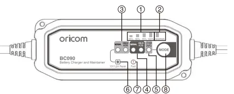 oricom- BC090 -12V- Battery- Charger - fig 1