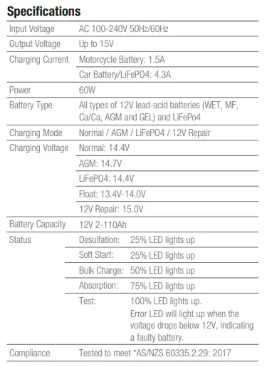 oricom- BC090 -12V- Battery- Charger - fig 7