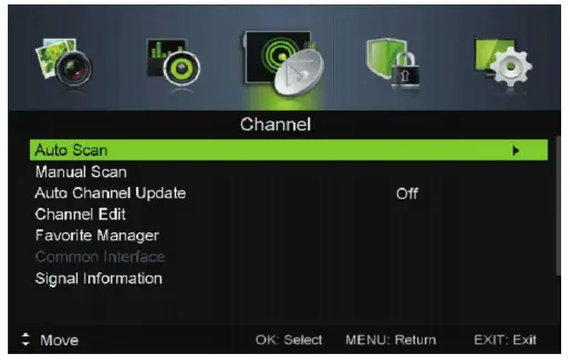kogan LED TV Auto scan