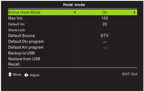 kogan LED TV Hotel mode