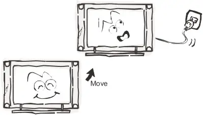 kogan LED TV evaporate