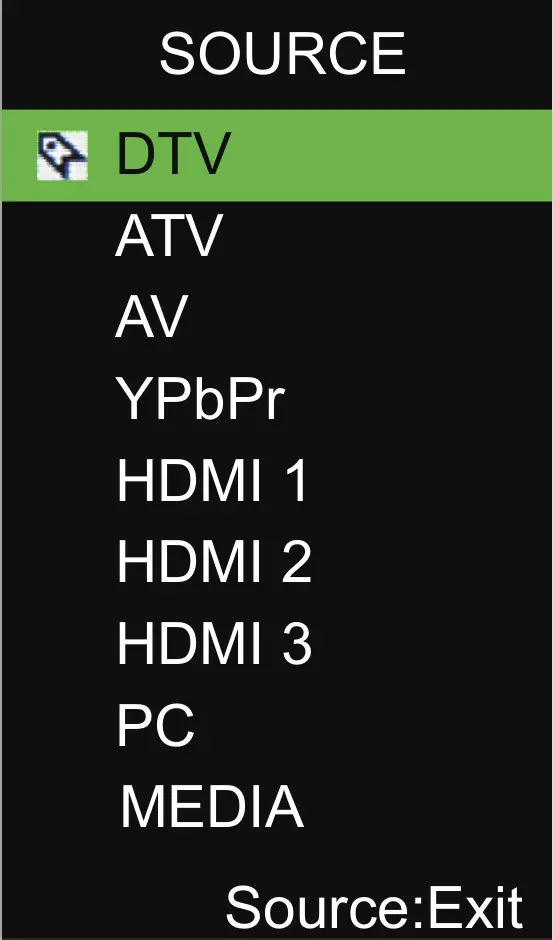 kogan LED TV operation