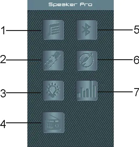 panacom Parlante Recargable 7 function icons on