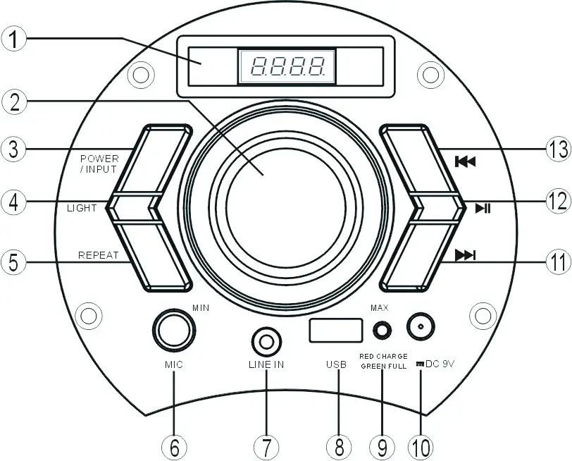 panacom Parlante Recargable SPECIFICATION