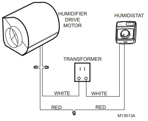 Honeywell HE120 By pass Drum Humidifier - Wiring diagram