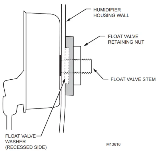 Honeywell HE120 By pass Drum Humidifier - alling Float Valve