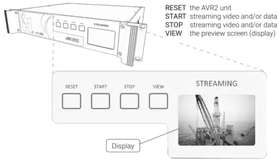 HARVEST AVR2 Media Encoder - Front Interface1