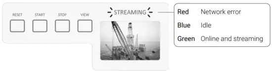 HARVEST AVR2 Media Encoder - STREAMING LED