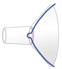 freemie FG083 Hands Free Wearable Breast Pump - Flange is too big