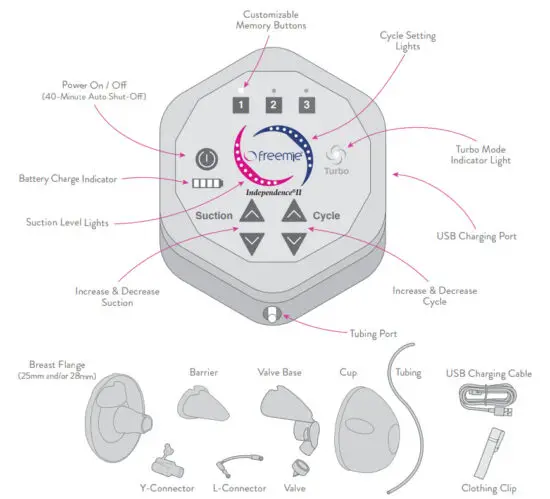 freemie FG083 Hands Free Wearable Breast Pump - Freemie