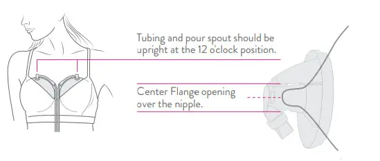 freemie FG083 Hands Free Wearable Breast Pump - Ready to Pump