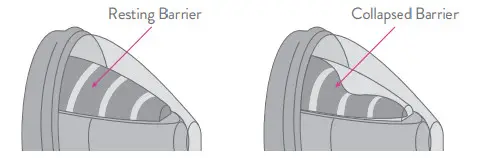 freemie FG083 Hands Free Wearable Breast Pump - Test Before Use