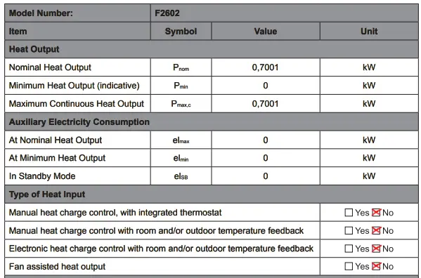 STAYWARM F2602 Oil Filled Radiator-fig7