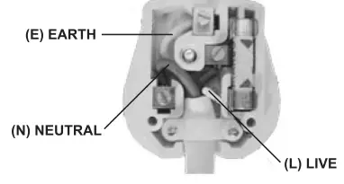 STAYWARM F2602 Oil Filled Radiator-fig9