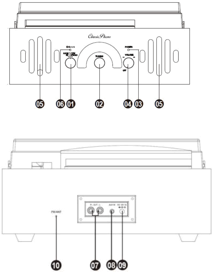 Classic Phono TT 41 Turntable with Radio - Controls 1