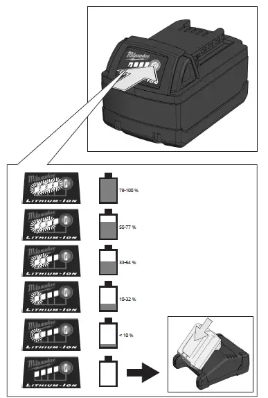 milwaukee HD18 HIW Impact Wrench with Pin Detent-fig-4