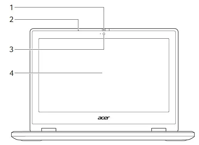 acer-R722T-Chromebook-Spin-311-Laptop-2