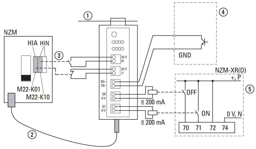EATON NZM XSWD 704 SmartWire DT Communication Module  - fig 1