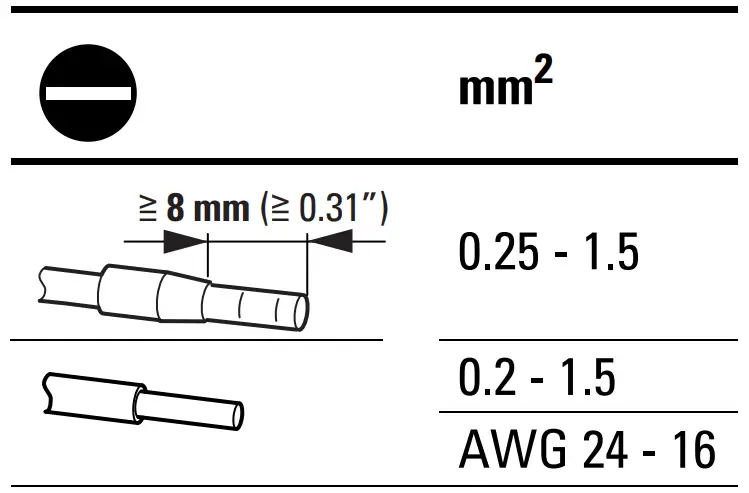 EATON NZM XSWD 704 SmartWire DT Communication Module  - fig 2