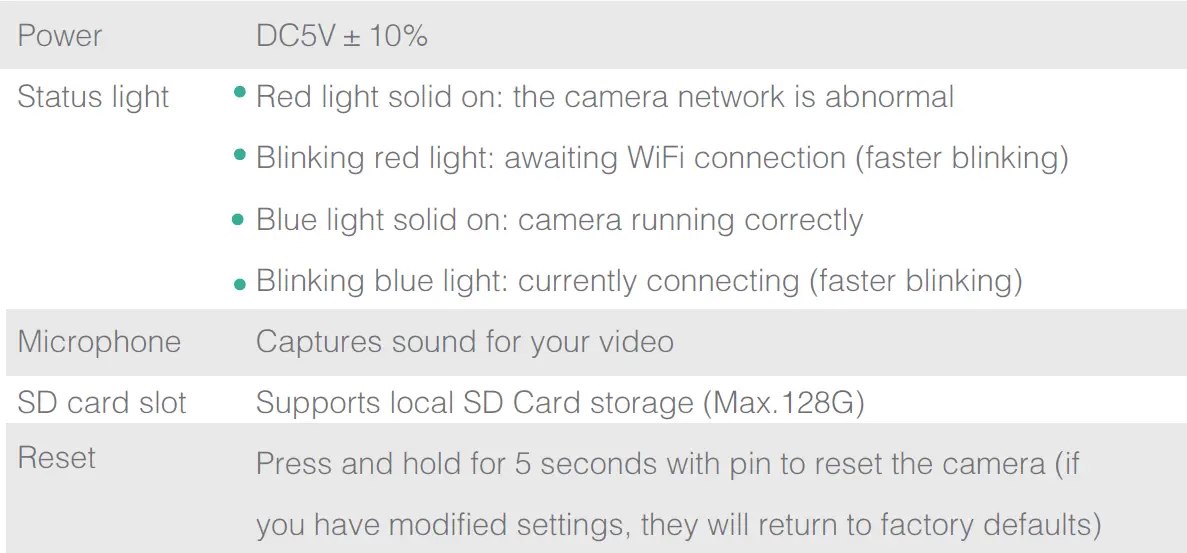 Meari-MINI8-IP-wifi-CAMERA-14