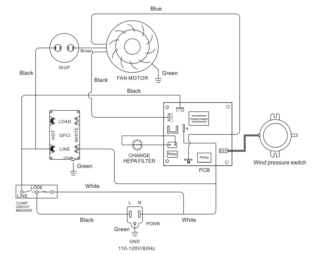ALORAIR CleanShield HEPA 550 Heavy Duty Commercial Air Scrubber HEPA Filter System - Wiring Diagram
