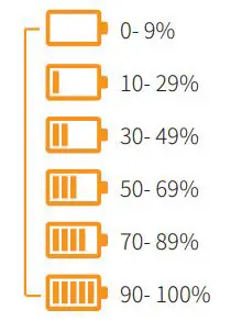 Zeblaze HYBRID Smartwatch User Manual - Boot and charge