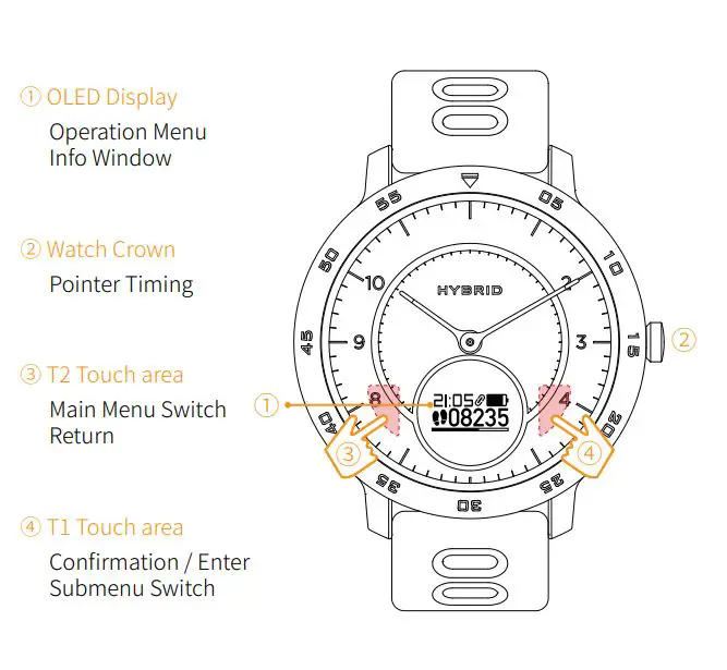 Zeblaze HYBRID Smartwatch User Manual - Overview