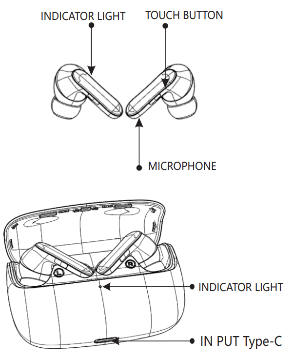 Shenzhen Ivante Technology S19 TWS Bluetooth Headset - parts