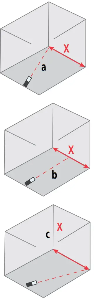 CENTRE POINT CP LDM40 Laser Distance Measurer - FIGURE 10