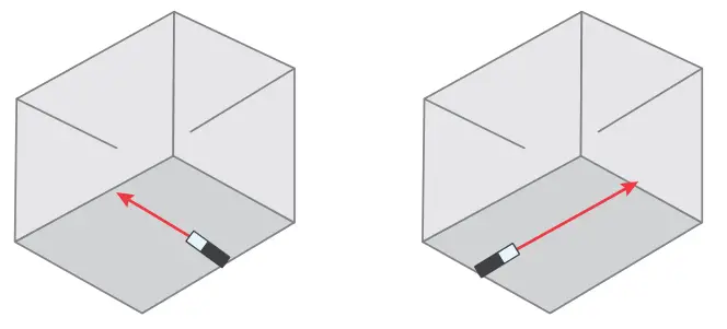 CENTRE POINT CP LDM40 Laser Distance Measurer - FIGURE 5