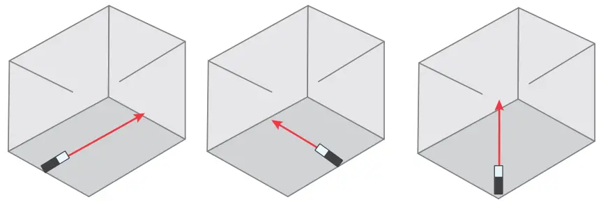 CENTRE POINT CP LDM40 Laser Distance Measurer -FIGURE 6