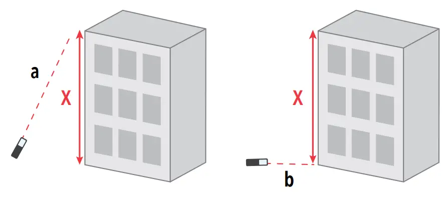 CENTRE POINT CP LDM40 Laser Distance Measurer - FIGURE 7
