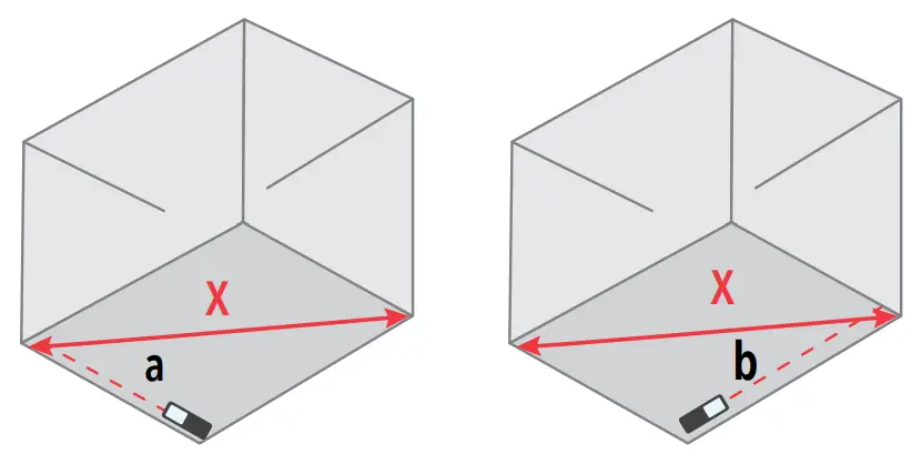 CENTRE POINT CP LDM40 Laser Distance Measurer - FIGURE 8