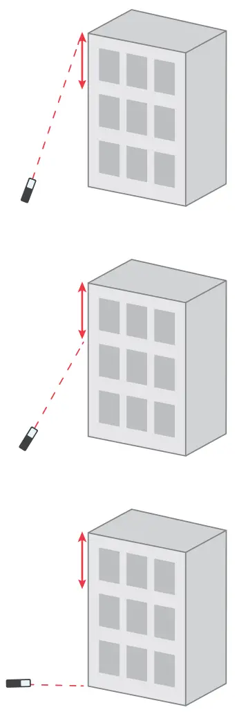 CENTRE POINT CP LDM40 Laser Distance Measurer - FIGURE 9