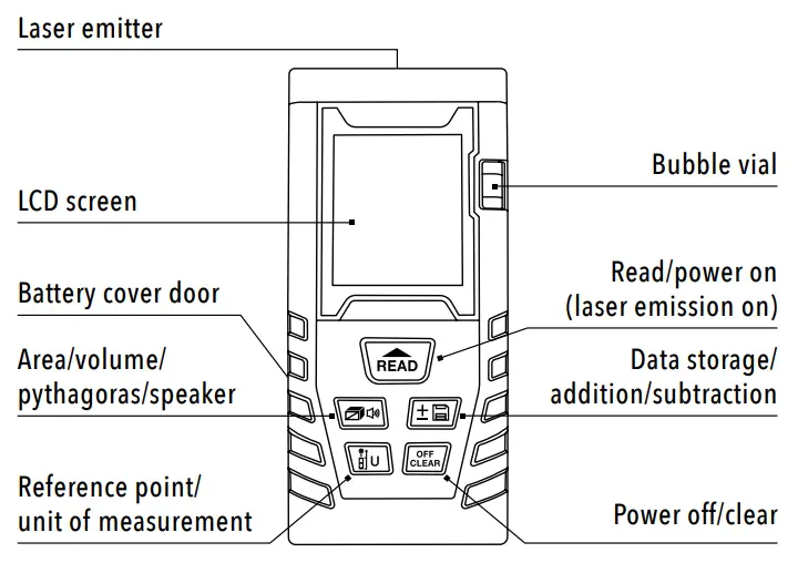 CENTRE POINT CP LDM40 Laser Distance Measurer - OVERVIEW