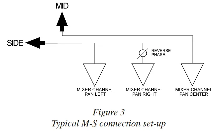 Royer Labs R 122 MKII Active Ribbon Velocity Microphone-fig10