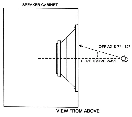 Royer Labs R 122 MKII Active Ribbon Velocity Microphone-fig5
