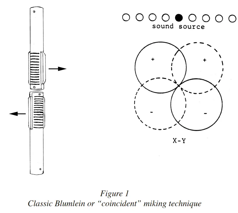 Royer Labs R 122 MKII Active Ribbon Velocity Microphone-fig8