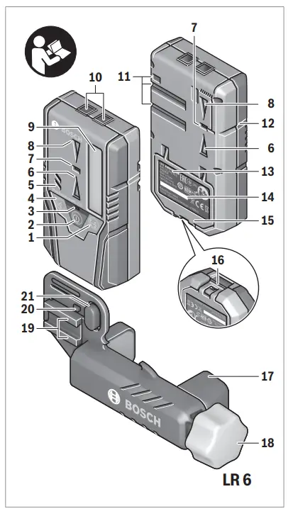 BOSCH LR 6 Professional Laser Receiver-fig3
