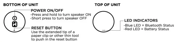 iHOME iBT820 PlayGlow+ Waterproof Portable Speaker fig 1