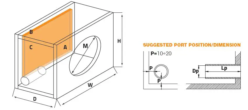 HERTZ-CS-200-S4-Cento-Subwoofer-fig-13