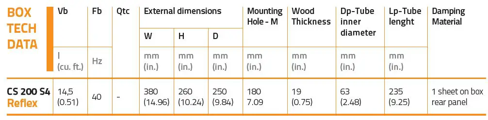 HERTZ-CS-200-S4-Cento-Subwoofer-fig-14