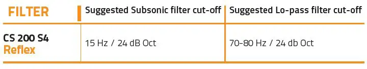 HERTZ-CS-200-S4-Cento-Subwoofer-fig-17