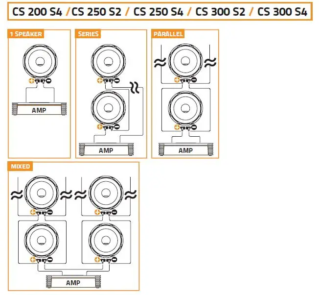 HERTZ-CS-200-S4-Cento-Subwoofer-fig-4