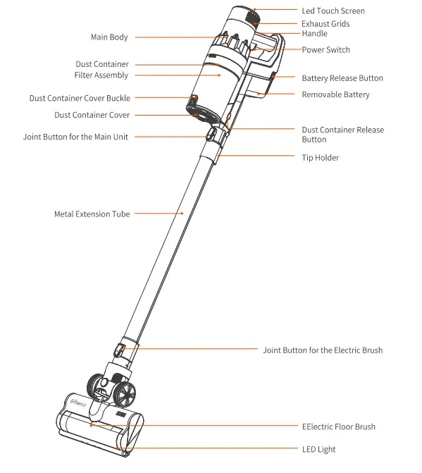 Ultenic-U11-Pro-Cordless-Vacuum-Cleaner-2