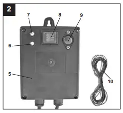 Einhell GC-DW 1300 N Deep Well Pump-fig3