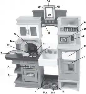 STEP 2 Heart of the Home Kitchen Parts Assembly 1