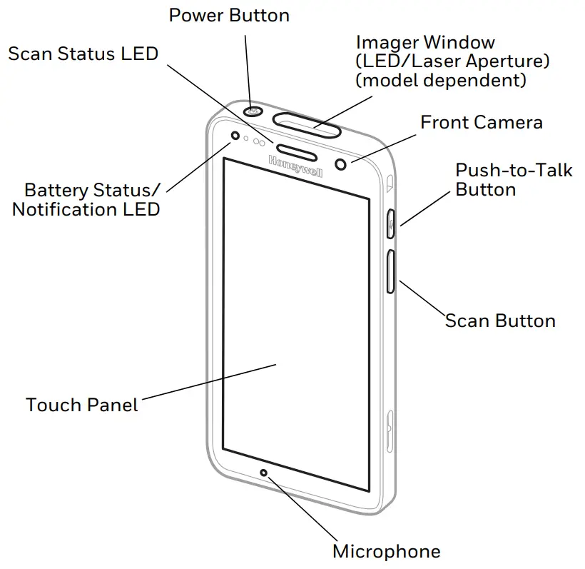 Honeywell CT30 XP Series Handheld Computer -