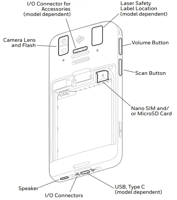 Honeywell CT30 XP Series Handheld Computer - 1